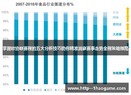 掌握欧协联赛程的五大分析技巧助你精准洞察赛事走势全程策略指南 掌握欧协联赛程的五大分析技巧助你精准洞察赛事走势全程策略指南