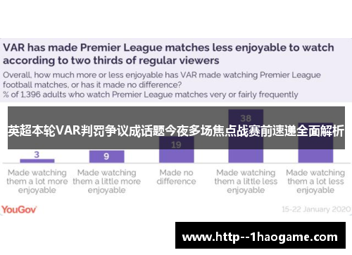 英超本轮VAR判罚争议成话题今夜多场焦点战赛前速递全面解析 英超本轮VAR判罚争议成话题今夜多场焦点战赛前速递全面解析
