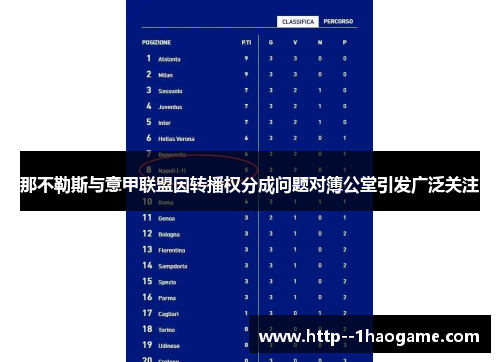 那不勒斯与意甲联盟因转播权分成问题对簿公堂引发广泛关注