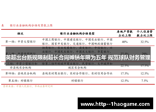 英超出台新规限制超长合同摊销年限为五年 规范球队财务管理