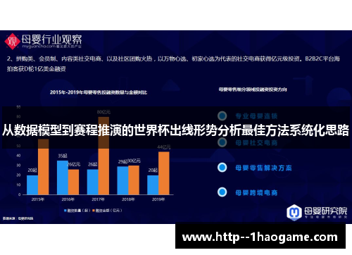 从数据模型到赛程推演的世界杯出线形势分析最佳方法系统化思路 从数据模型到赛程推演的世界杯出线形势分析最佳方法系统化思路