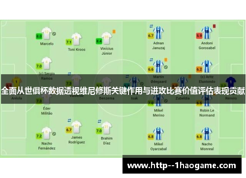 全面从世俱杯数据透视维尼修斯关键作用与进攻比赛价值评估表现贡献 全面从世俱杯数据透视维尼修斯关键作用与进攻比赛价值评估表现贡献