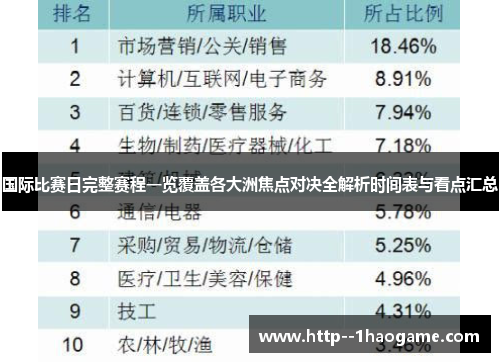 国际比赛日完整赛程一览覆盖各大洲焦点对决全解析时间表与看点汇总 国际比赛日完整赛程一览覆盖各大洲焦点对决全解析时间表与看点汇总