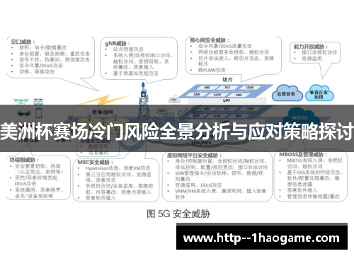 美洲杯赛场冷门风险全景分析与应对策略探讨